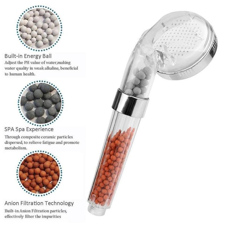 high pressure shower head